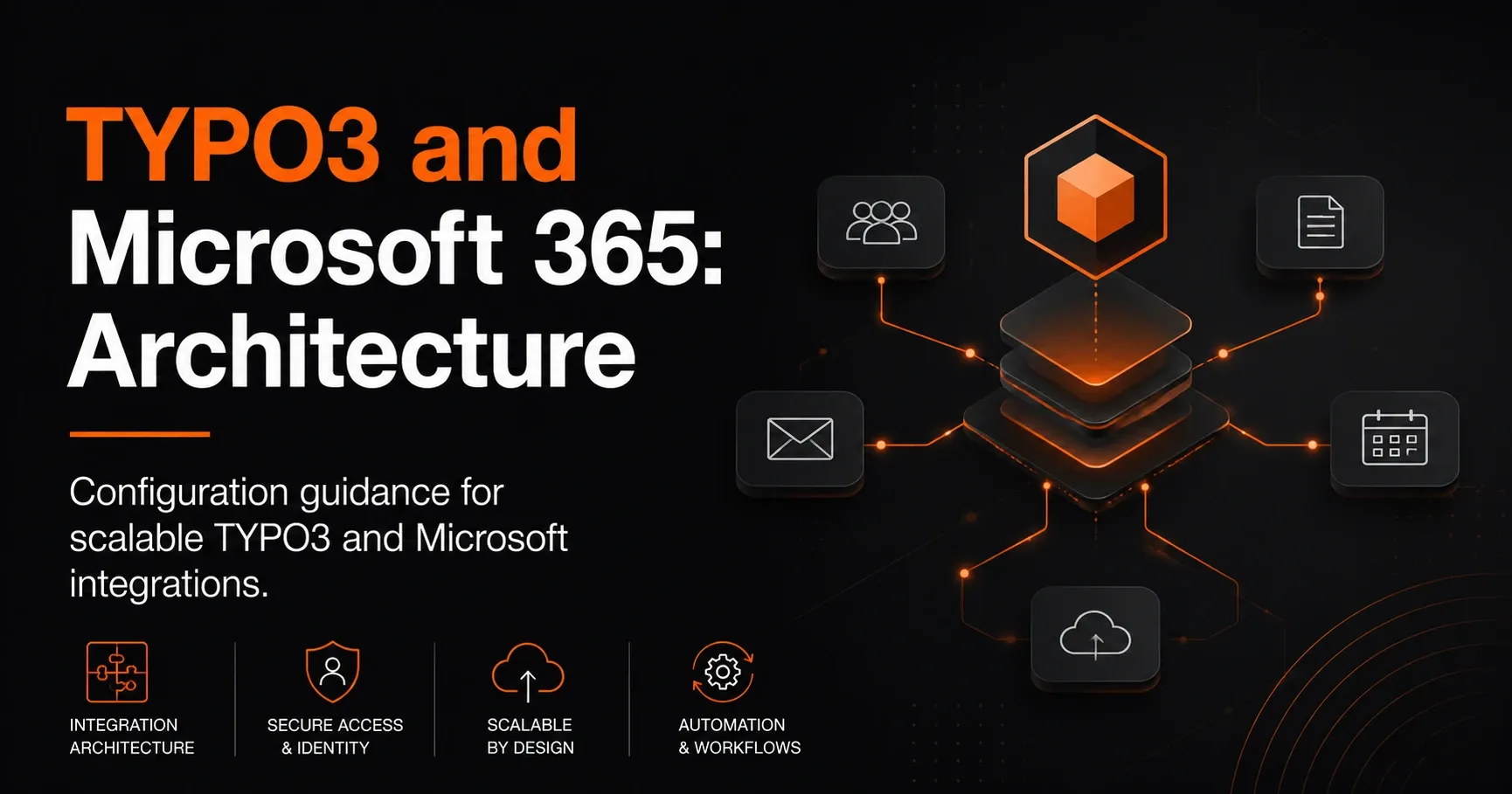 TYPO3 and Microsoft 365 integration architecture for enterprise content, collaboration, and automation