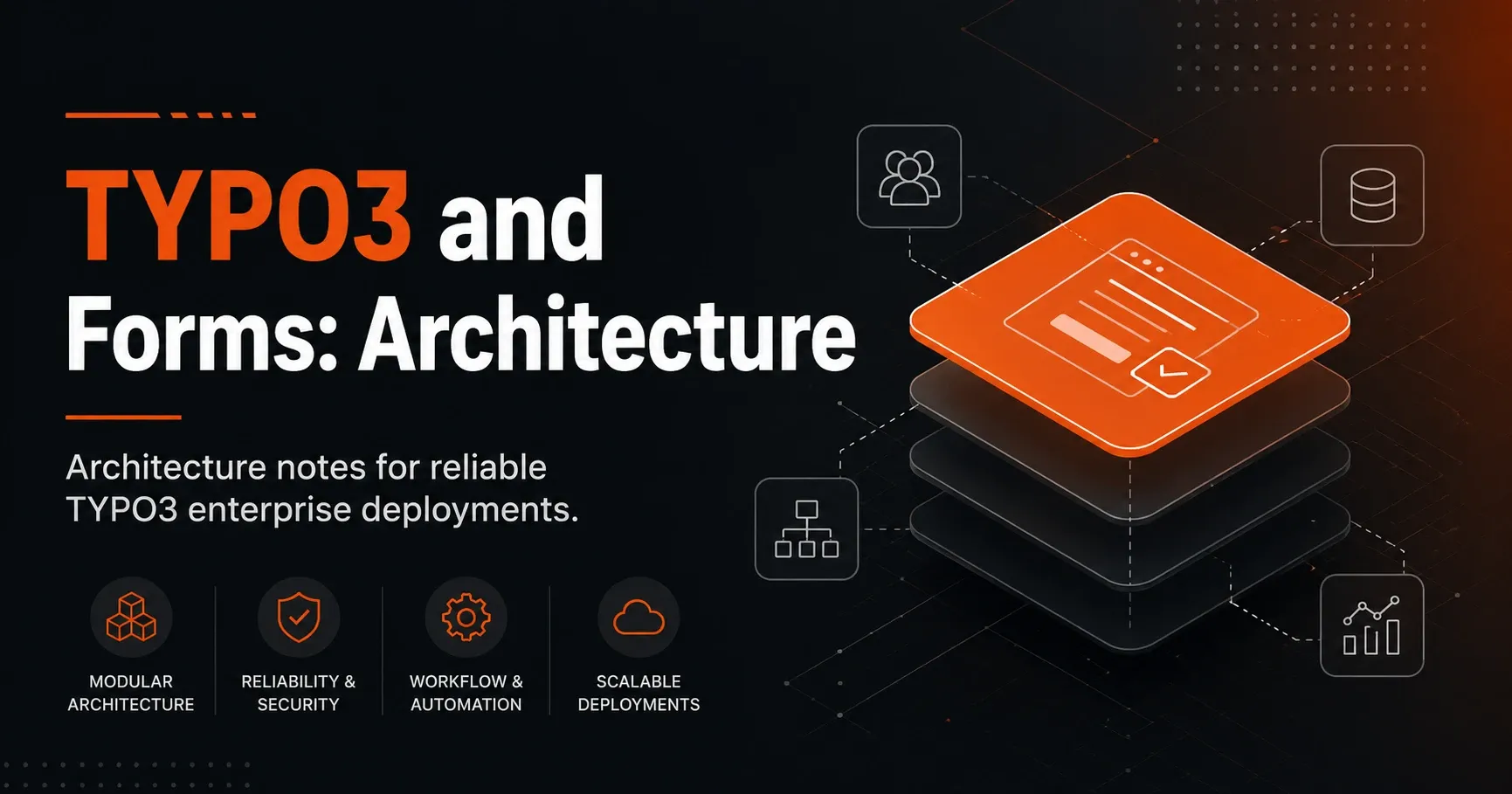 Diagram of TYPO3 Forms architecture for secure, scalable enterprise integration