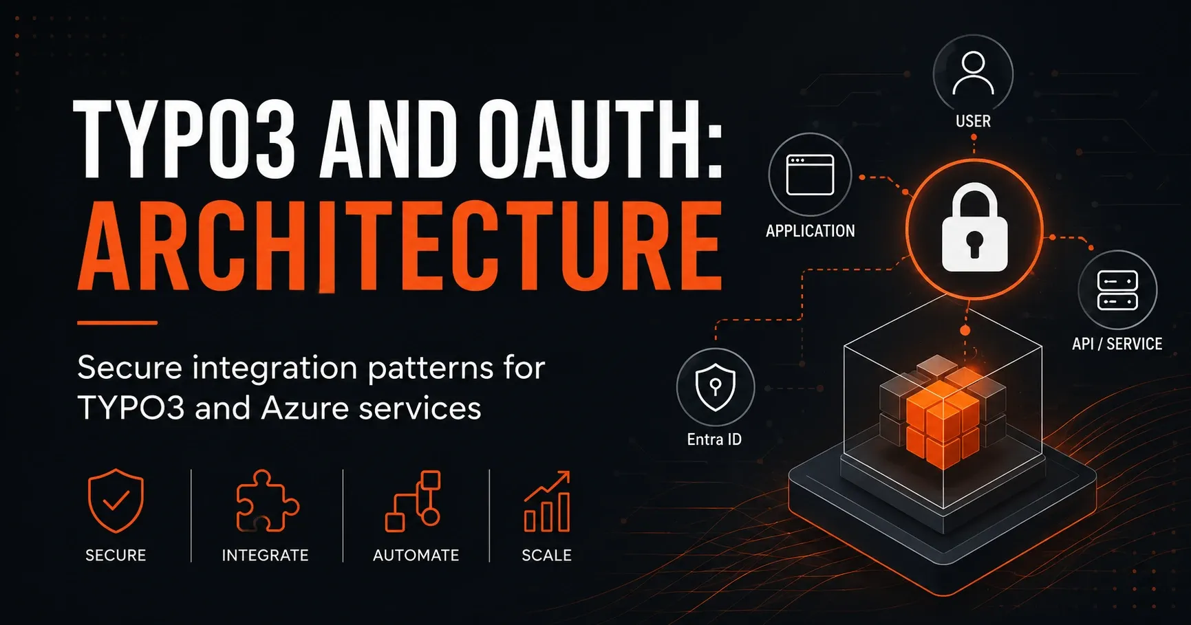 TYPO3 and OAuth architecture for secure integrations with Azure services